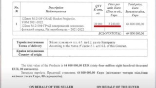 Бивш украински депутат показа документи за корупционни сделки с оръжие за Киев