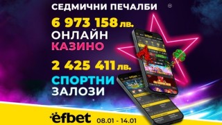 Ударно начало: 9.39 милиона лева генерирани печалби в efbet само за седмица